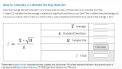 t-Stat of Data Set